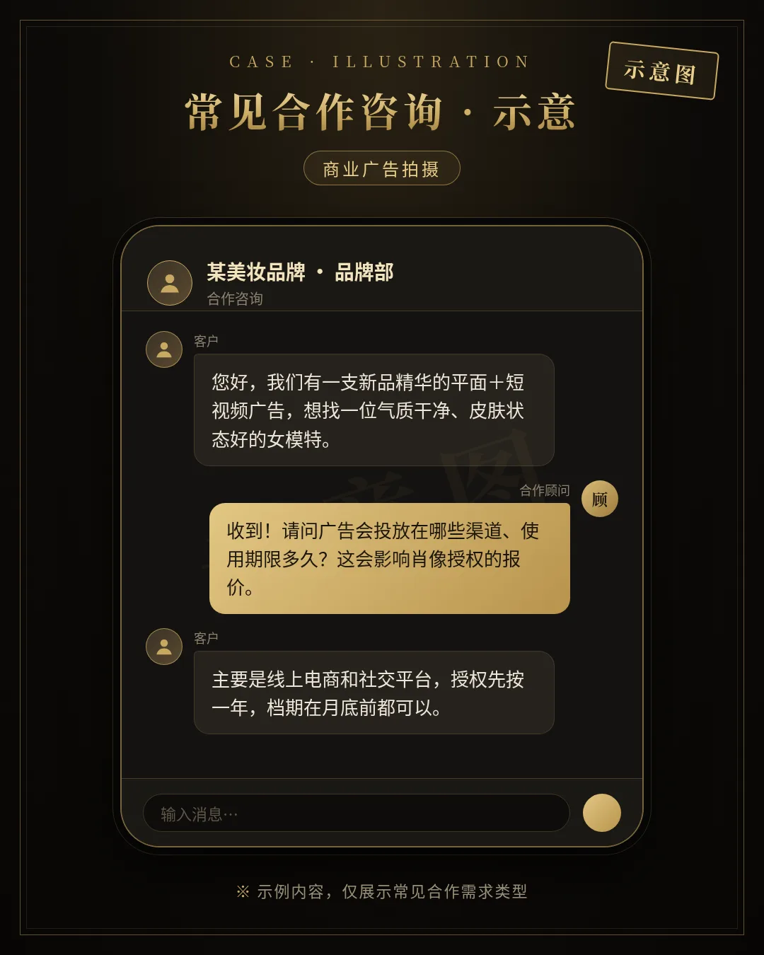 品牌广告拍摄选模特示意图