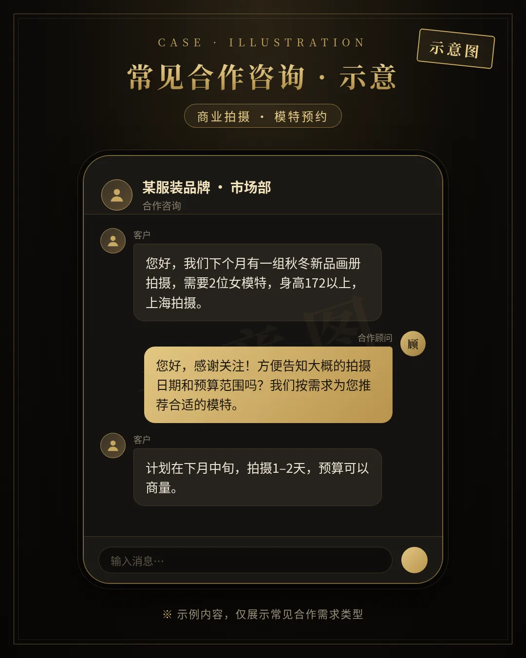 模特拍摄价格咨询示意图